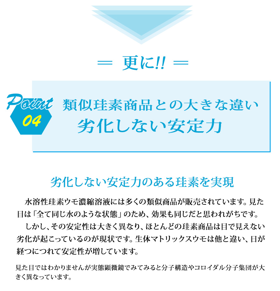 水溶性珪素ウモ濃縮溶液には多くの類似商品が販売されています。見た目は「全て同じ水のような状態」のため、効果も同じだと思われがちです。
　しかし、その安定性は大きく異なり、ほとんどの珪素商品は目で見えない劣化が起こっているのが現状です。生体マトリックスウモは他と違い、日が経つにつれて安定性が増しています。